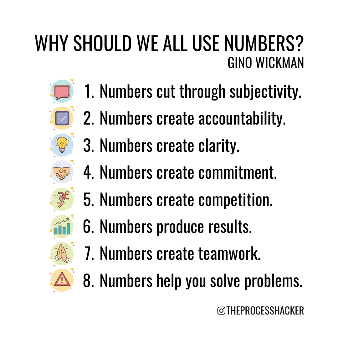 Why should we all use numbers