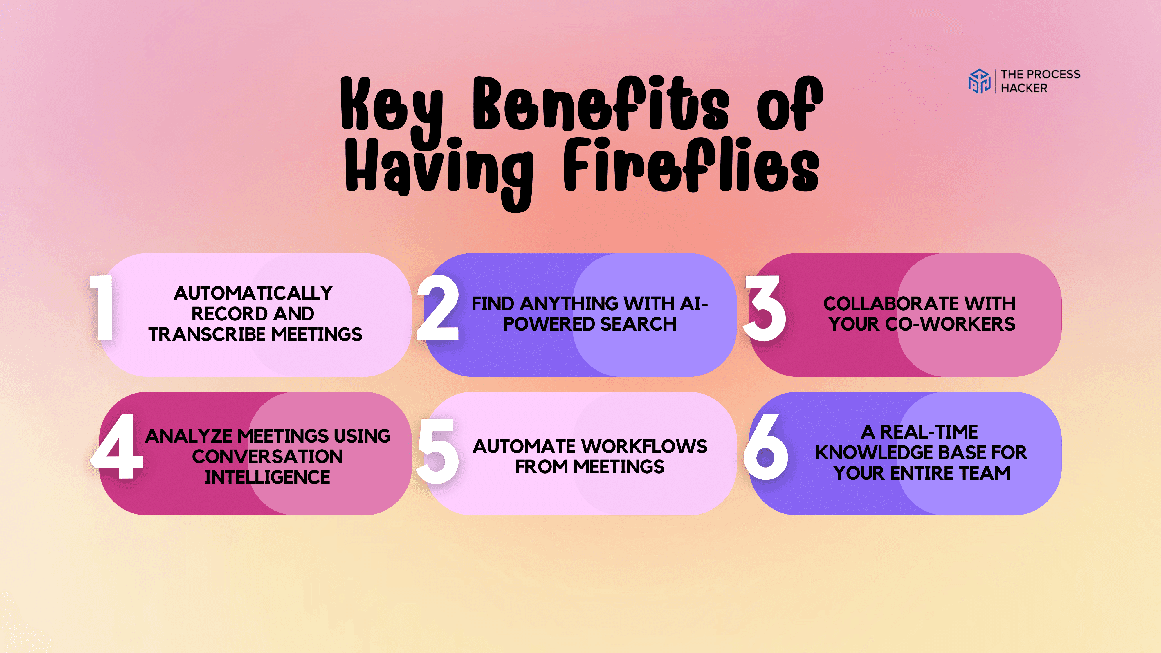 Fireflies.ai offer these 6 key benefits