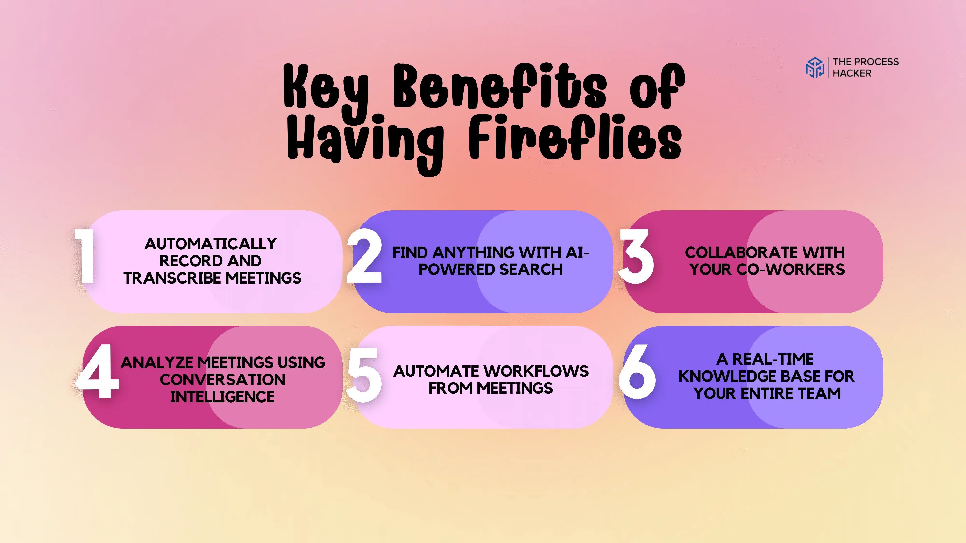 Fireflies.ai offer these 6 key benefits