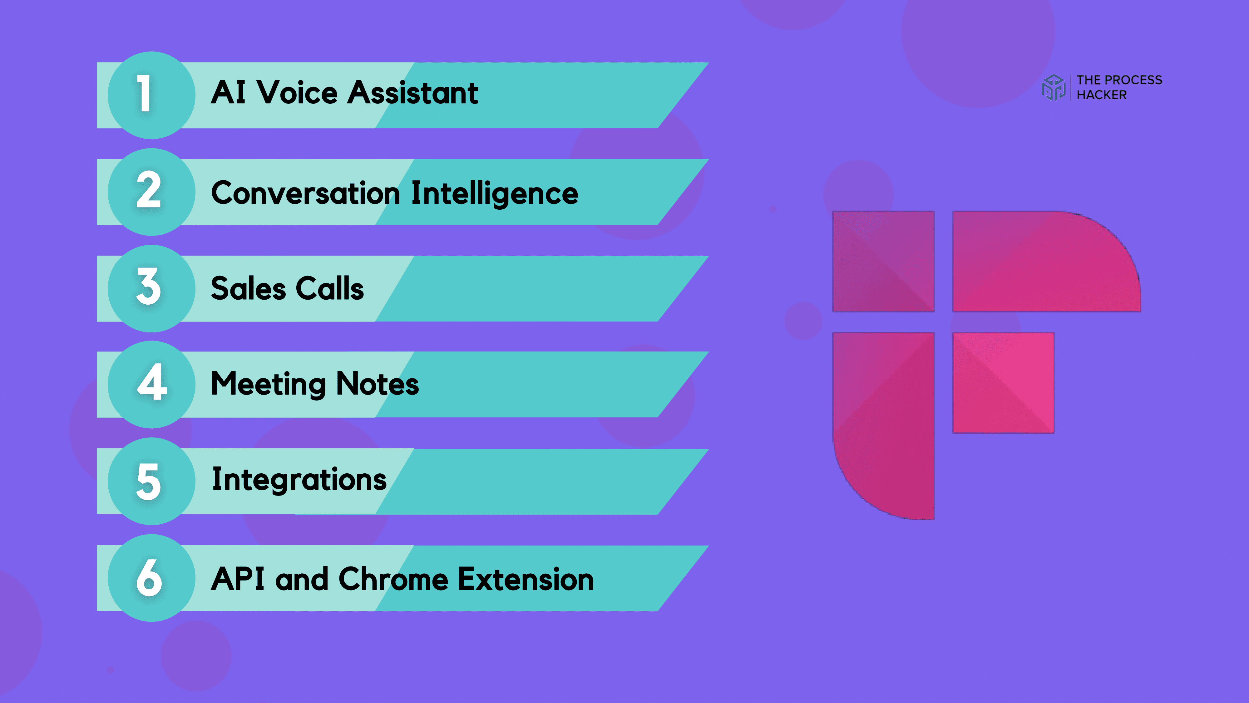 6 most important features of Fireflies.ai