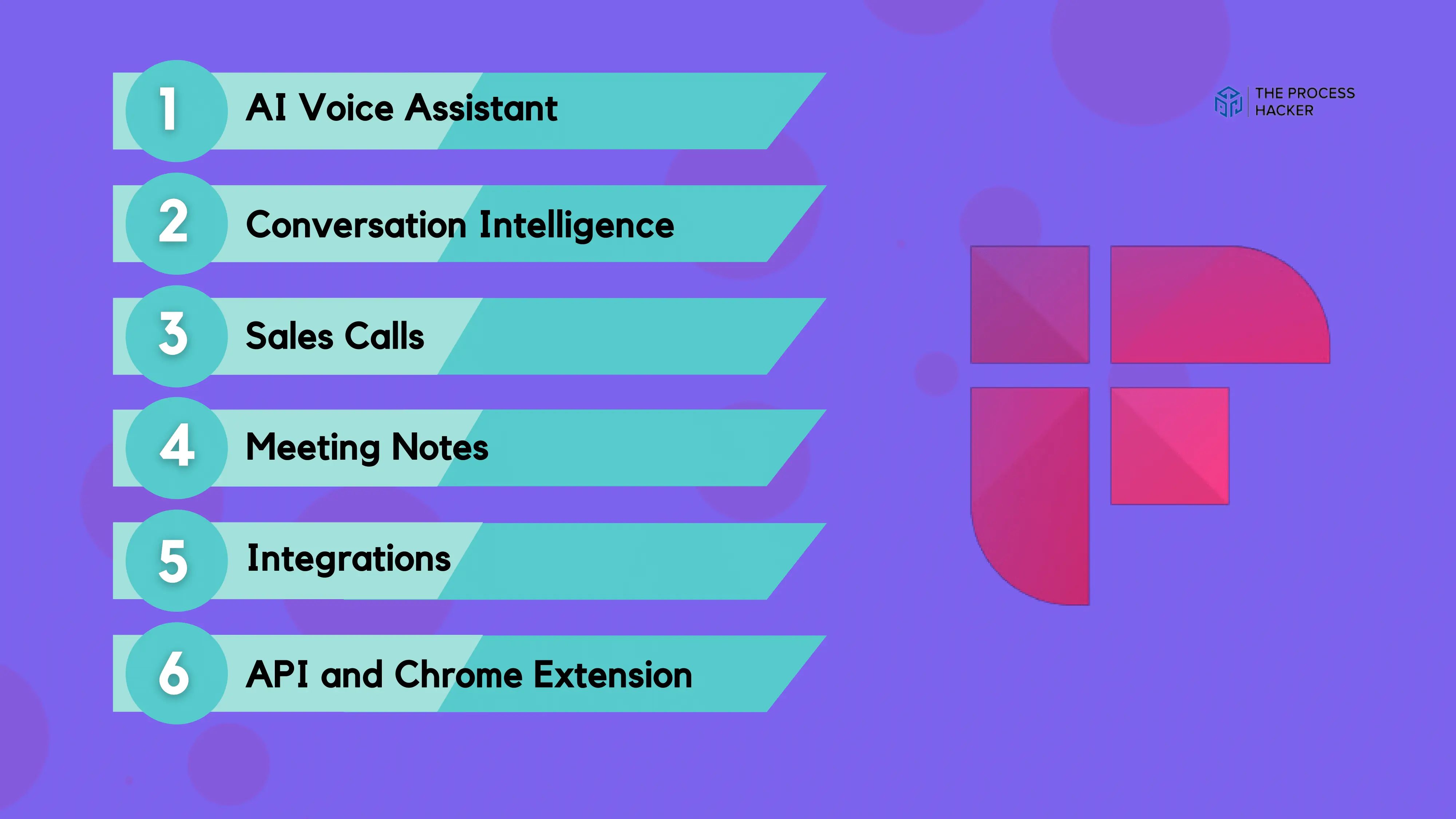 6 most important features of Fireflies.ai