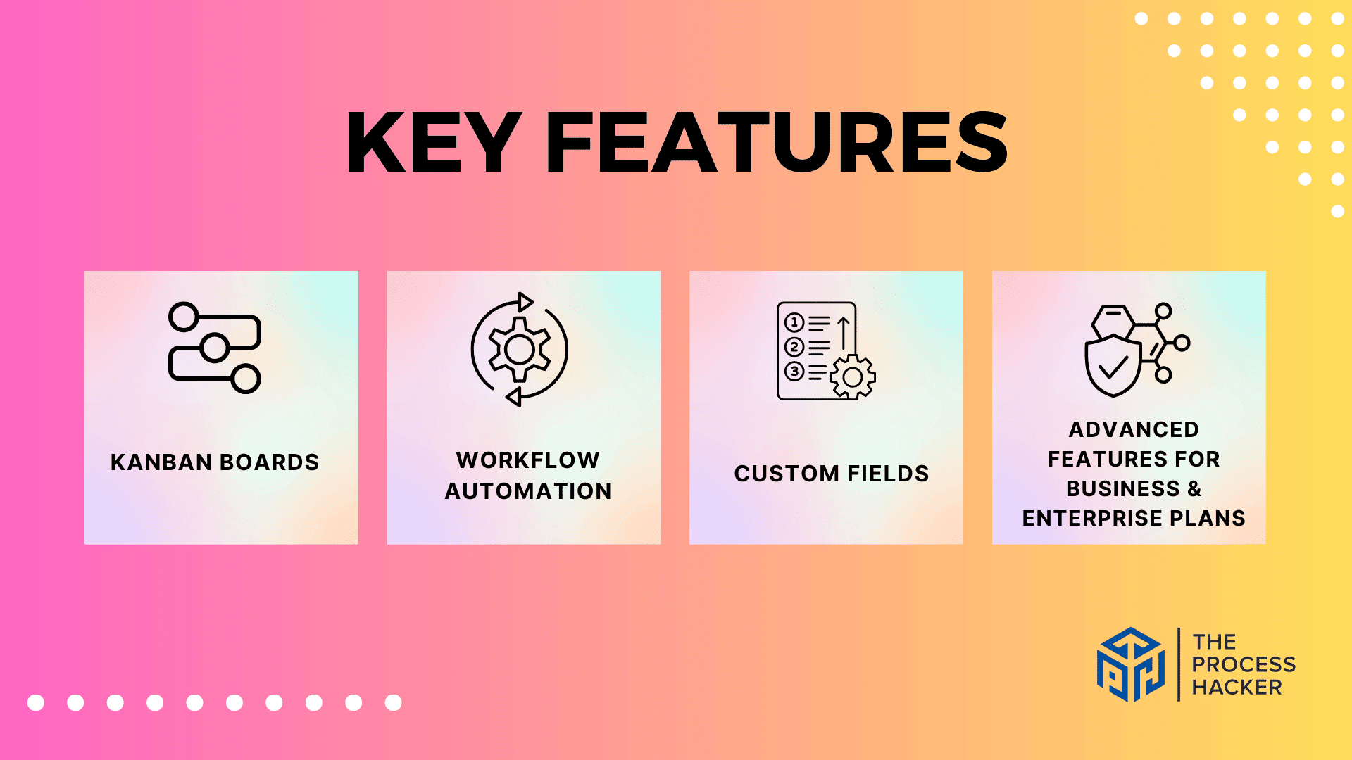 Key Features of Trello