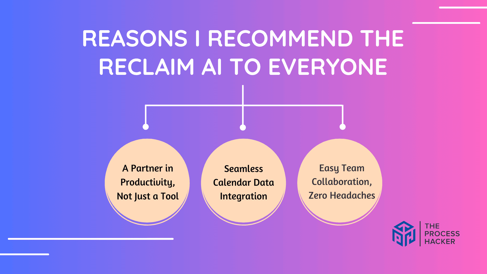 Reasons I recommend Reclaim
