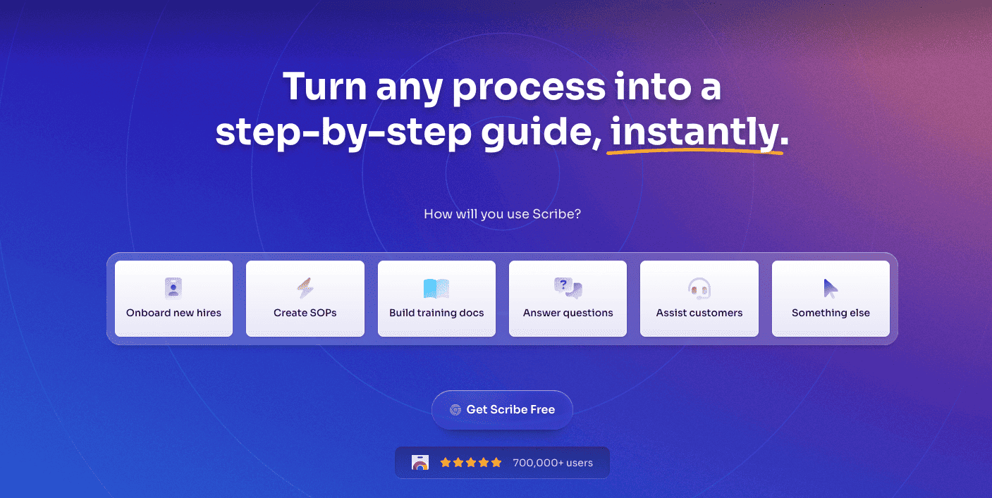 ScribeHow Review 2024: Best Step-By-Step Process Generator?