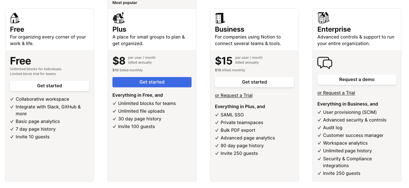 Notion pricing