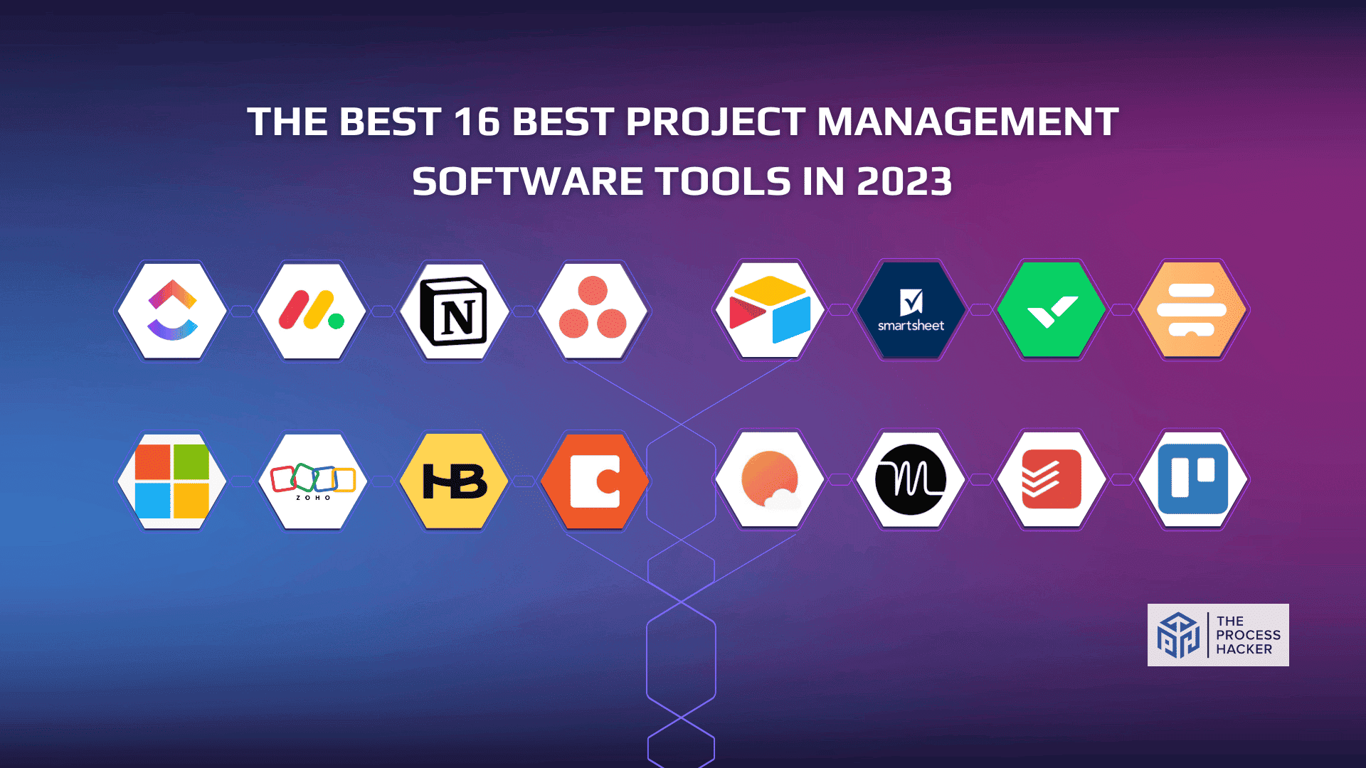 How to Use Project Management in Education?