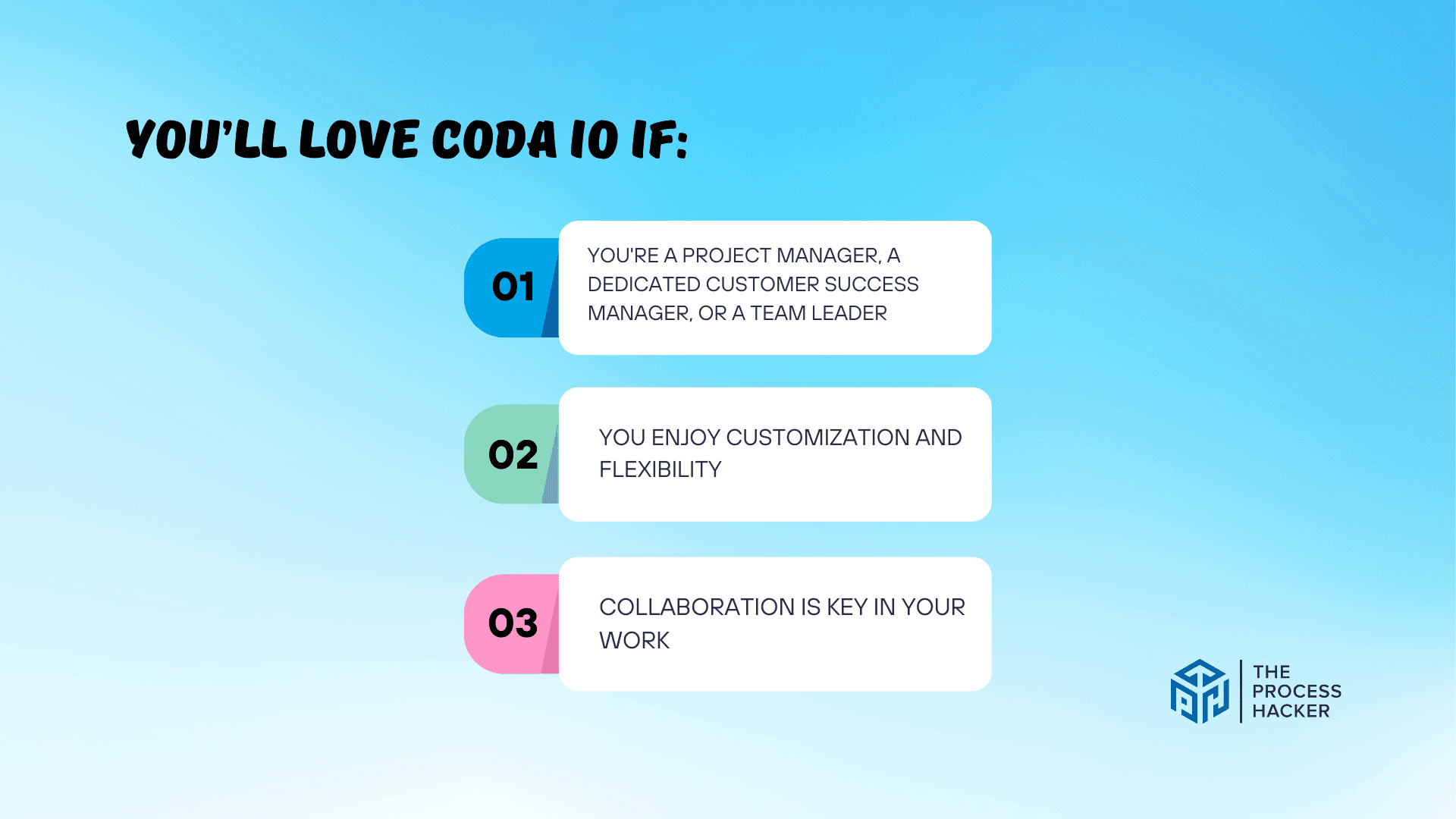 You’ll love Coda if