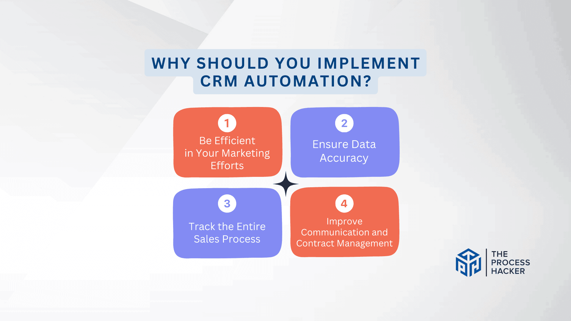 Why Should You Implement CRM Automation?