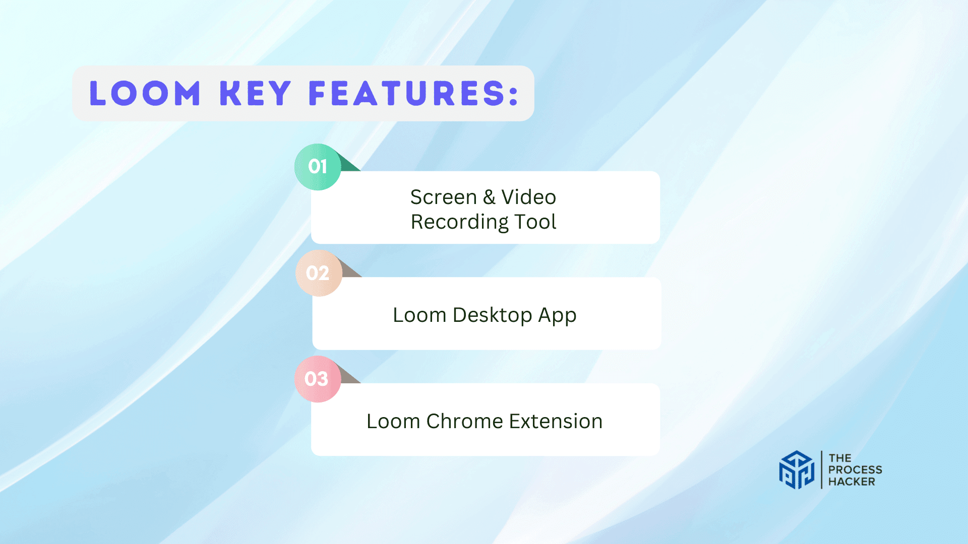 Loom: Key Features Breakdown
