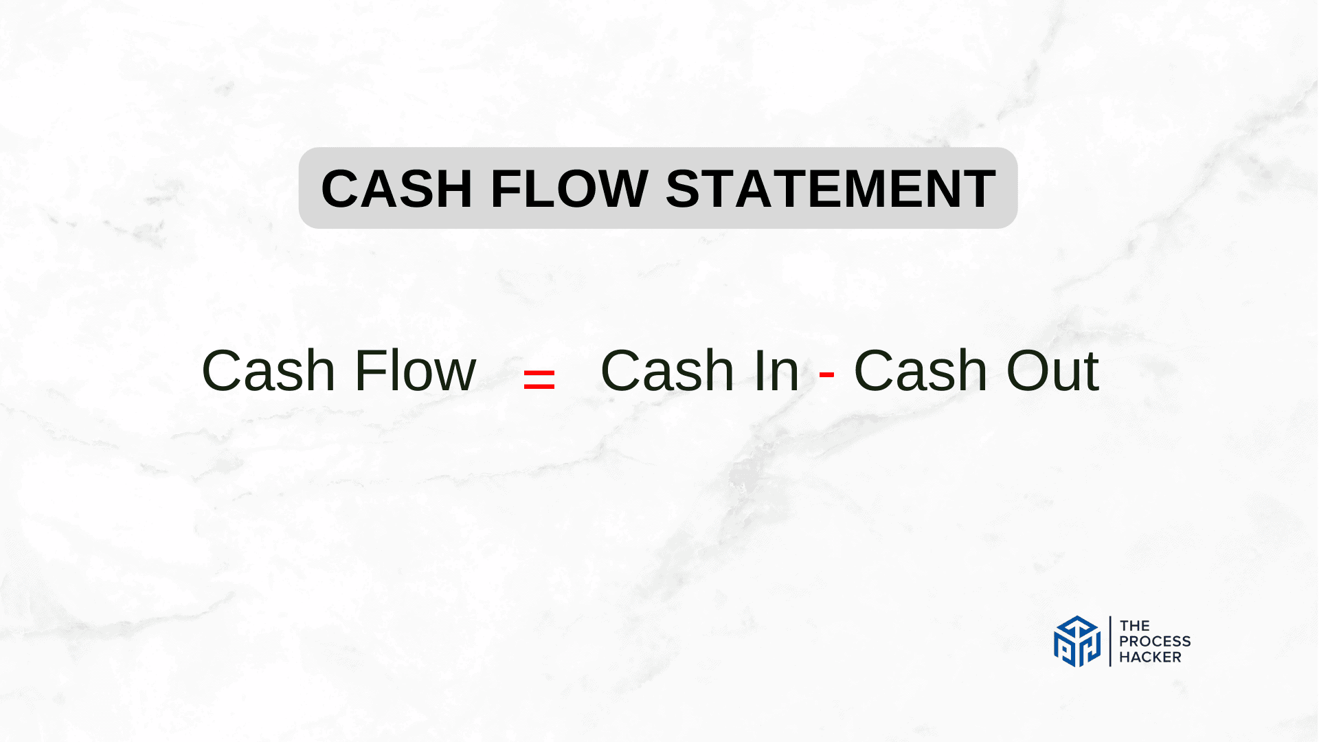 Cash Flow Statement