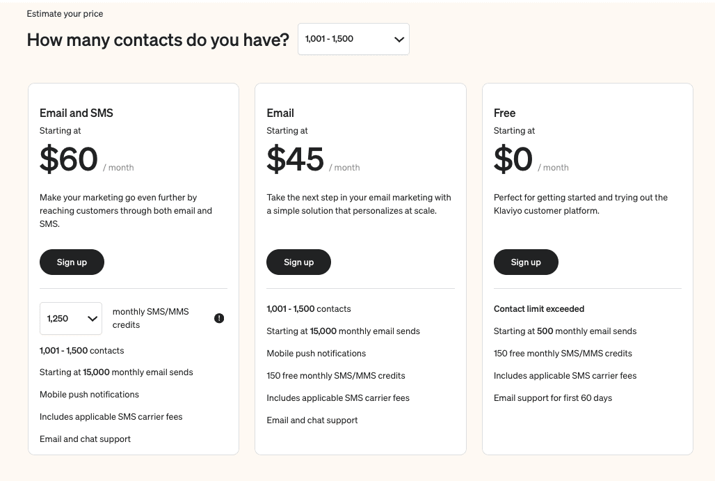 Pricing Plans for Klaviyo