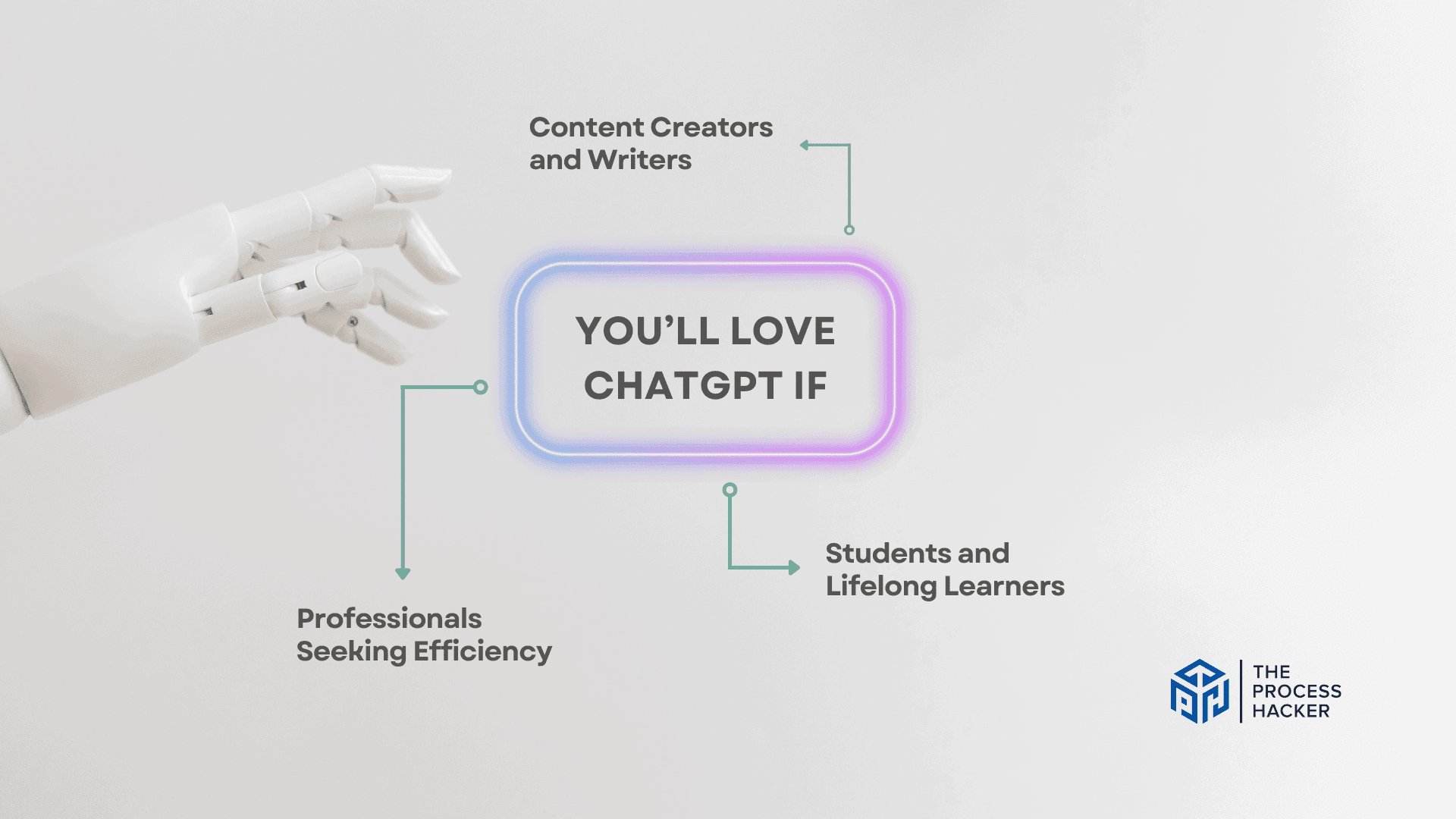 You’ll love ChatGPT if