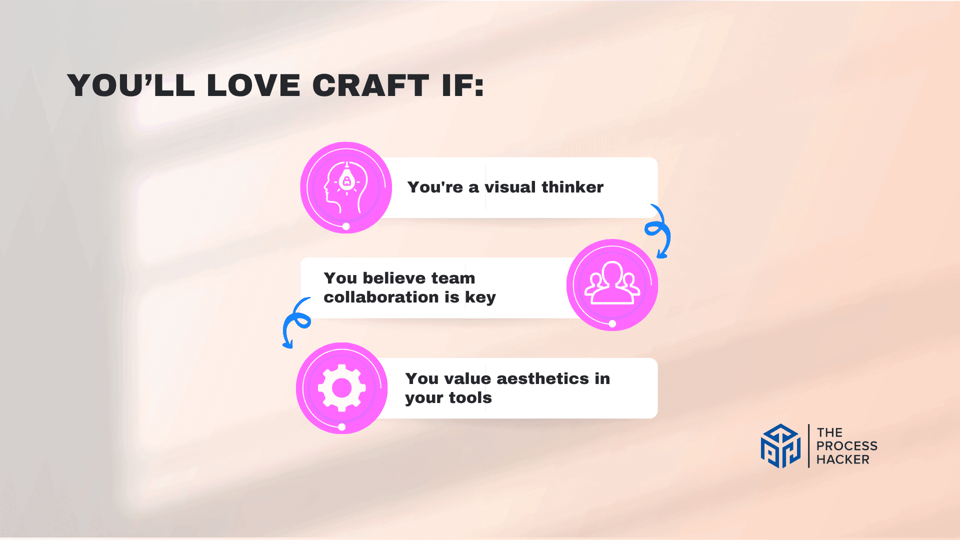 You’ll love Craft if: