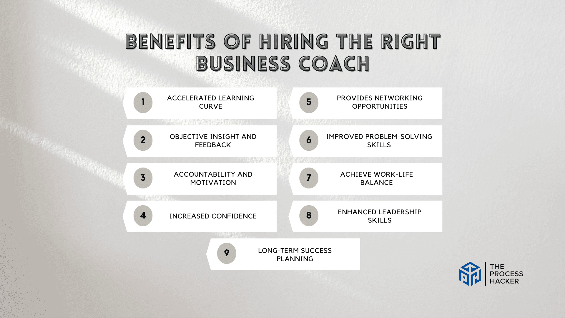 Benefits of Hiring The Right Business Coach