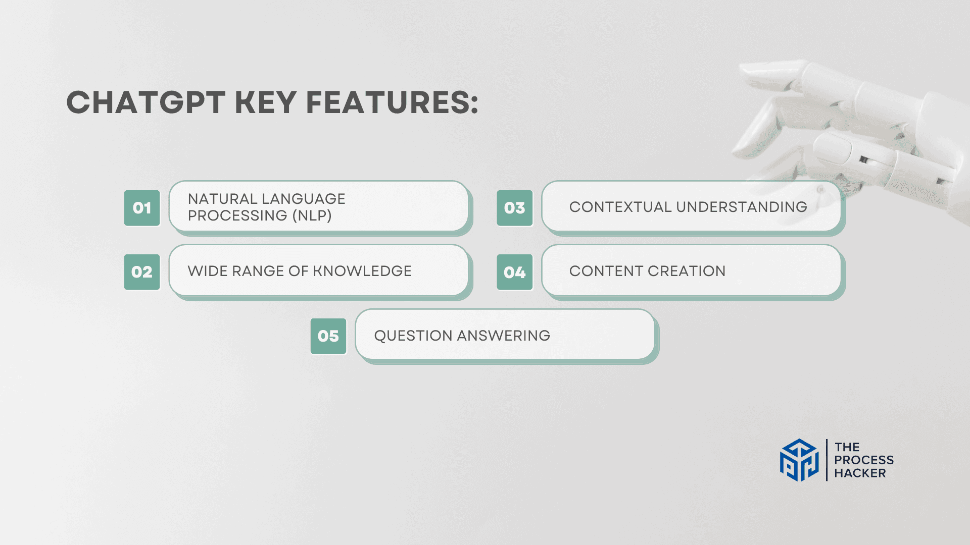 ChatGPT: Key Features Breakdown