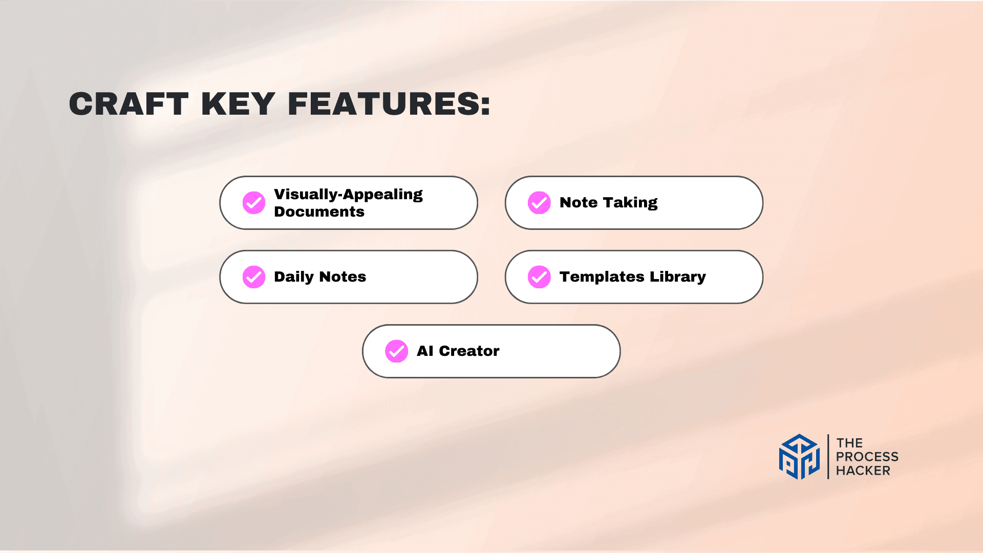 Craft: Key Features Breakdown