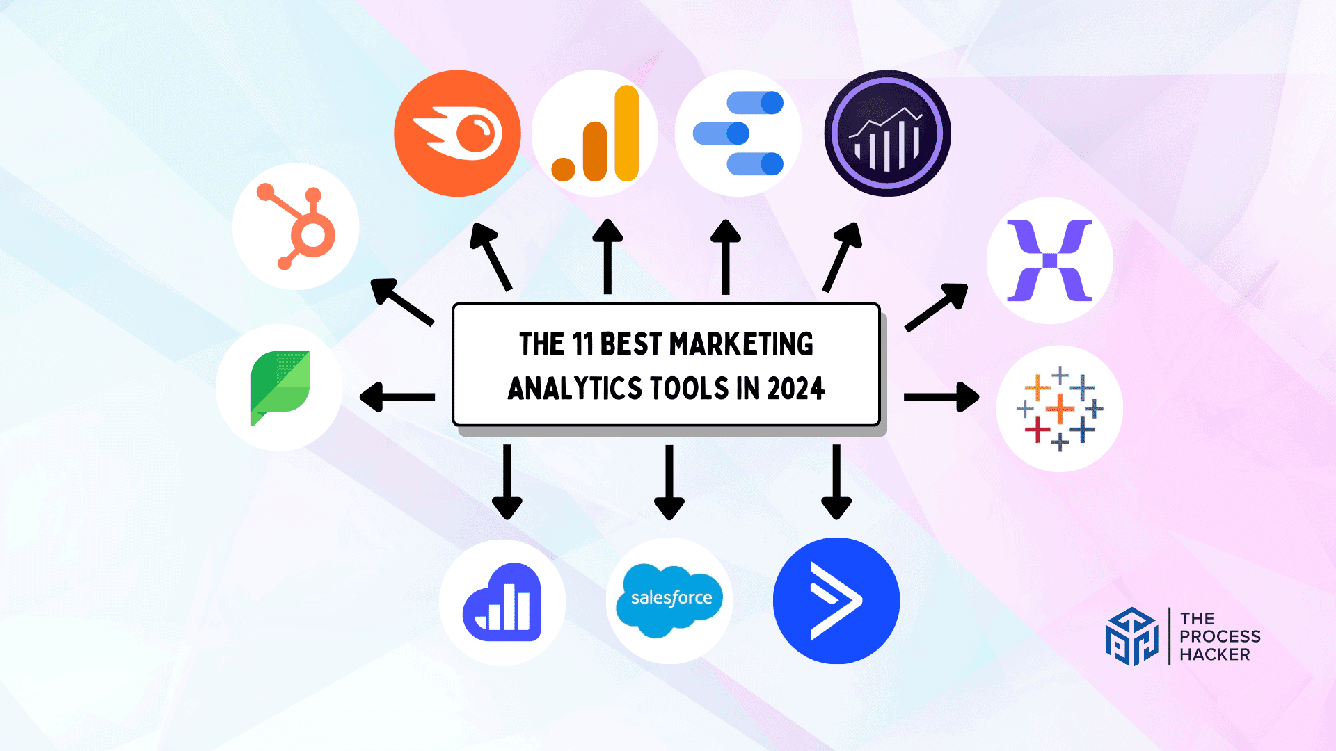 11 Best Marketing Analytics Tools in 2024