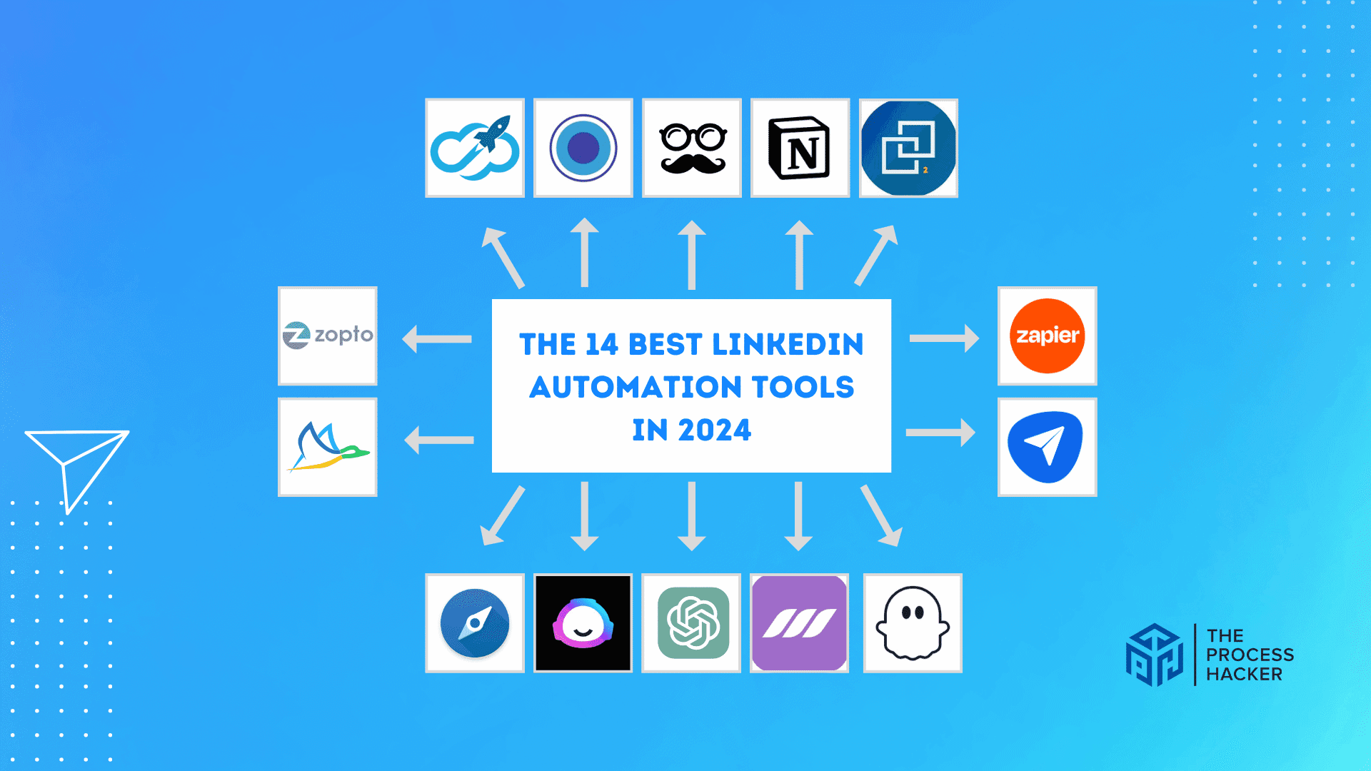 The 15 Best LinkedIn Automation Tools In 2024