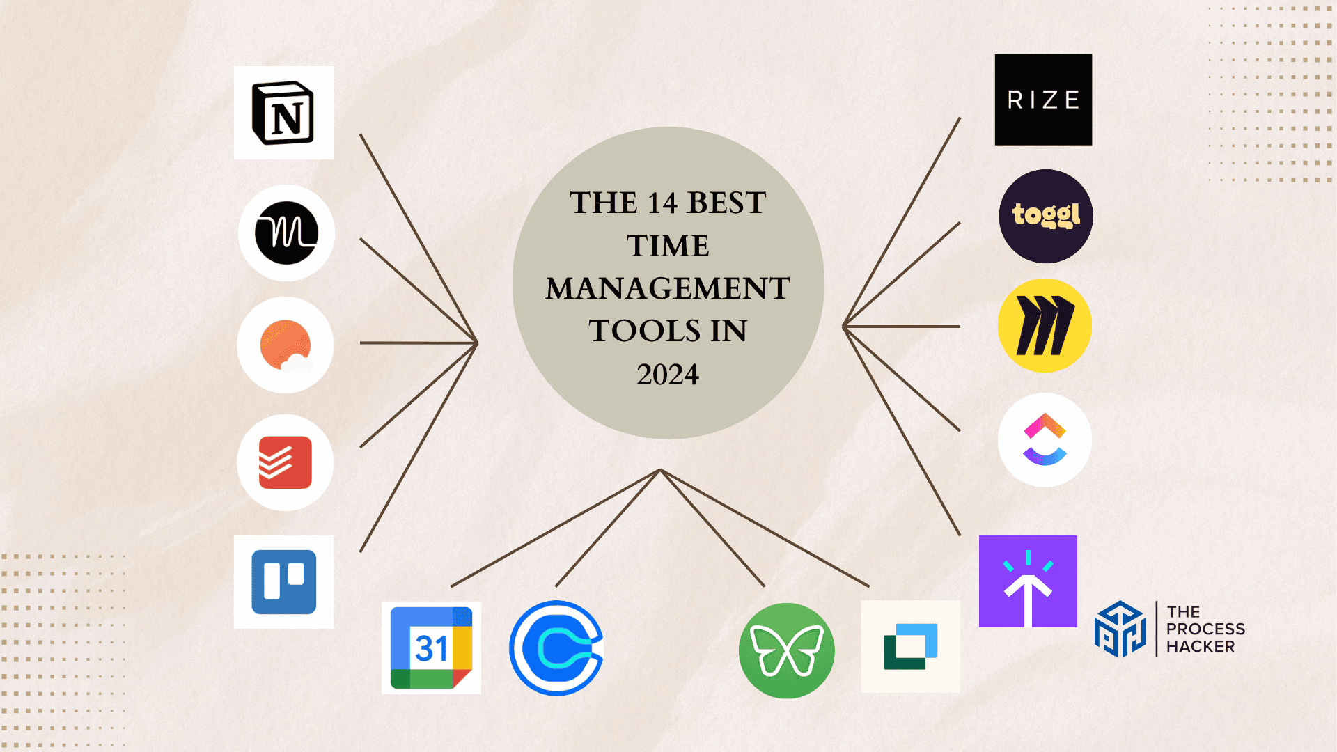 The 15 Best Time Management Books in 2024