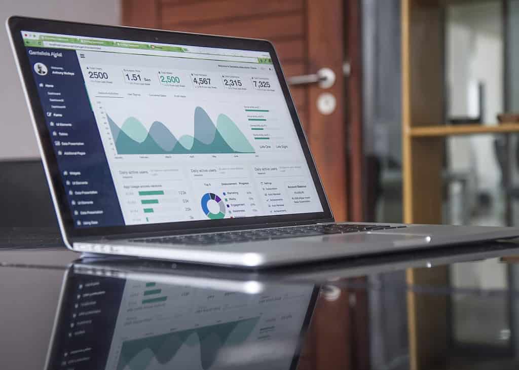 Metrics Dashboard showing the Business Metrics