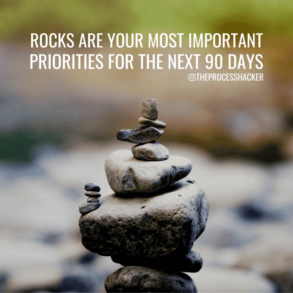 Rocks are your most important priorities for the next 90 days. 