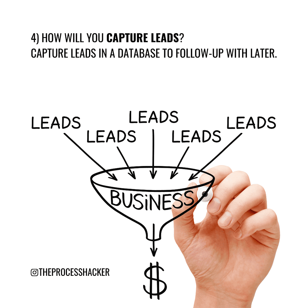 4. How will you Capture Leads? Capture Leads in a database to follow-up with later.