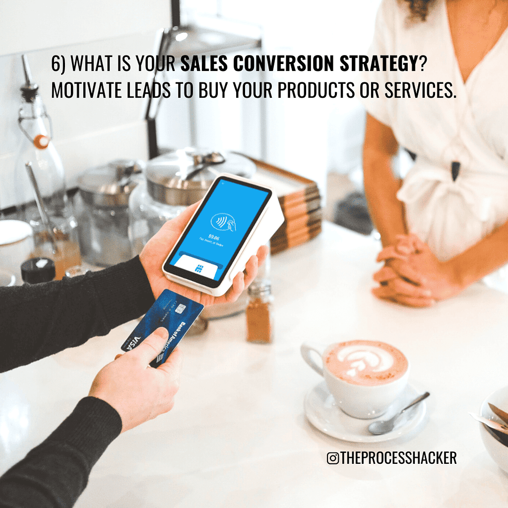 6. What is your Sales Conversion Strategy? Motivate leads to buy your products or services.