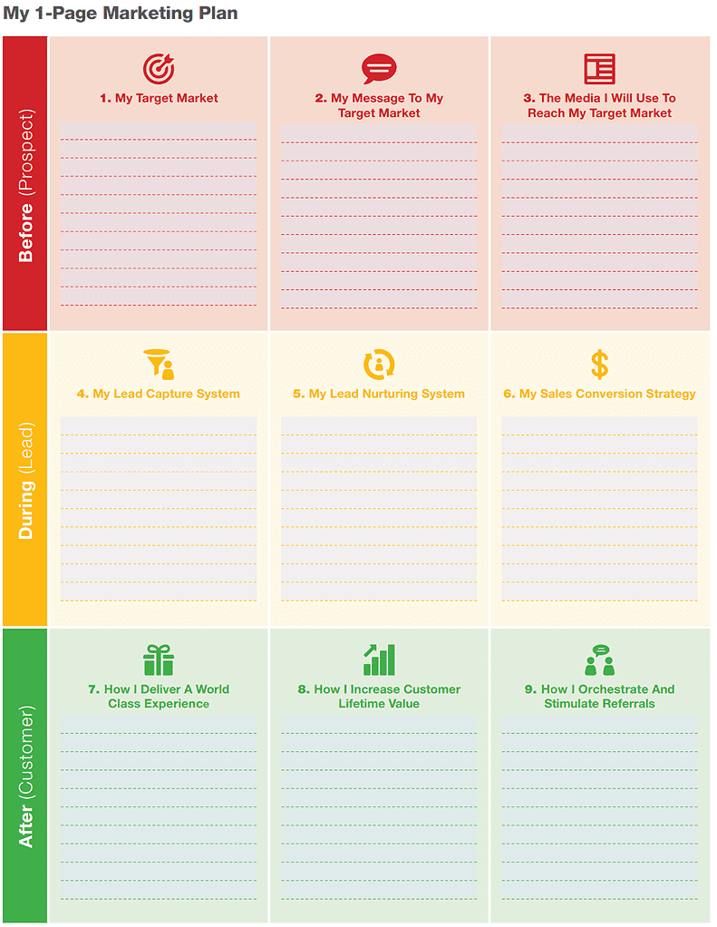 1-Page Marketing Plan Canvas