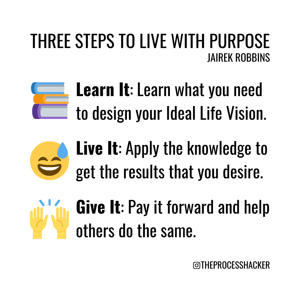 Three Steps to Live with Purpose
Learn It: Learn what you need to design your Ideal Life Vision.
Live It: Apply the knowledge to get the results that you desire.
Give It: Pay it forward and help others do the same.