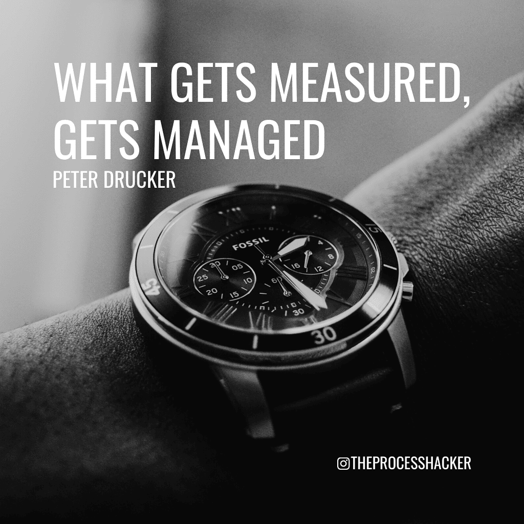 What gets measured, gets managed. - Peter Drucker