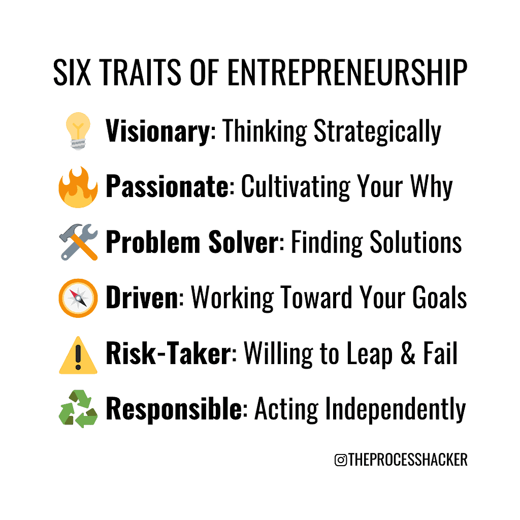 In Entrepreneurial Leap, there are six traits essential to being an entrepreneur: Visionary, Passionate, Problem Solver, Driven, Risk-taker, and Responsible.