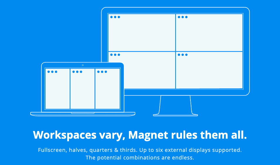 Magnet - to snap windows into different positions