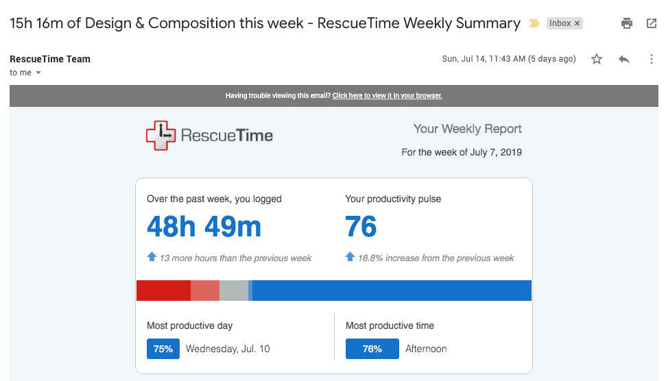 RescueTime - to track your time and reduce distractions