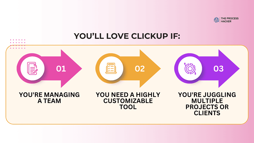 Who is ClickUp for?