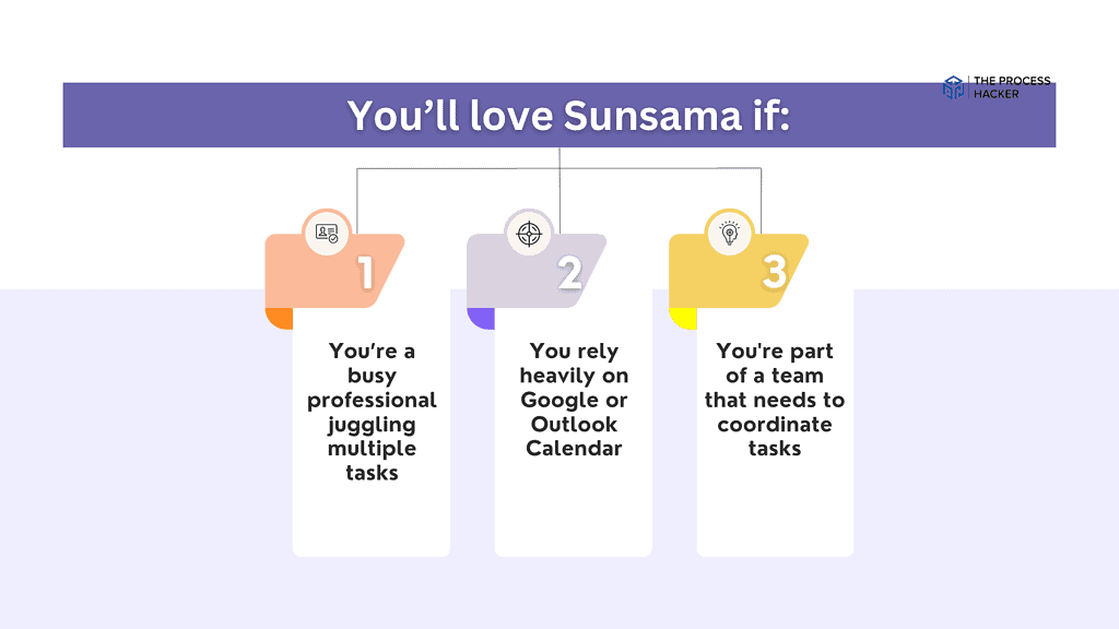 3 People who are sure to love Sunsama