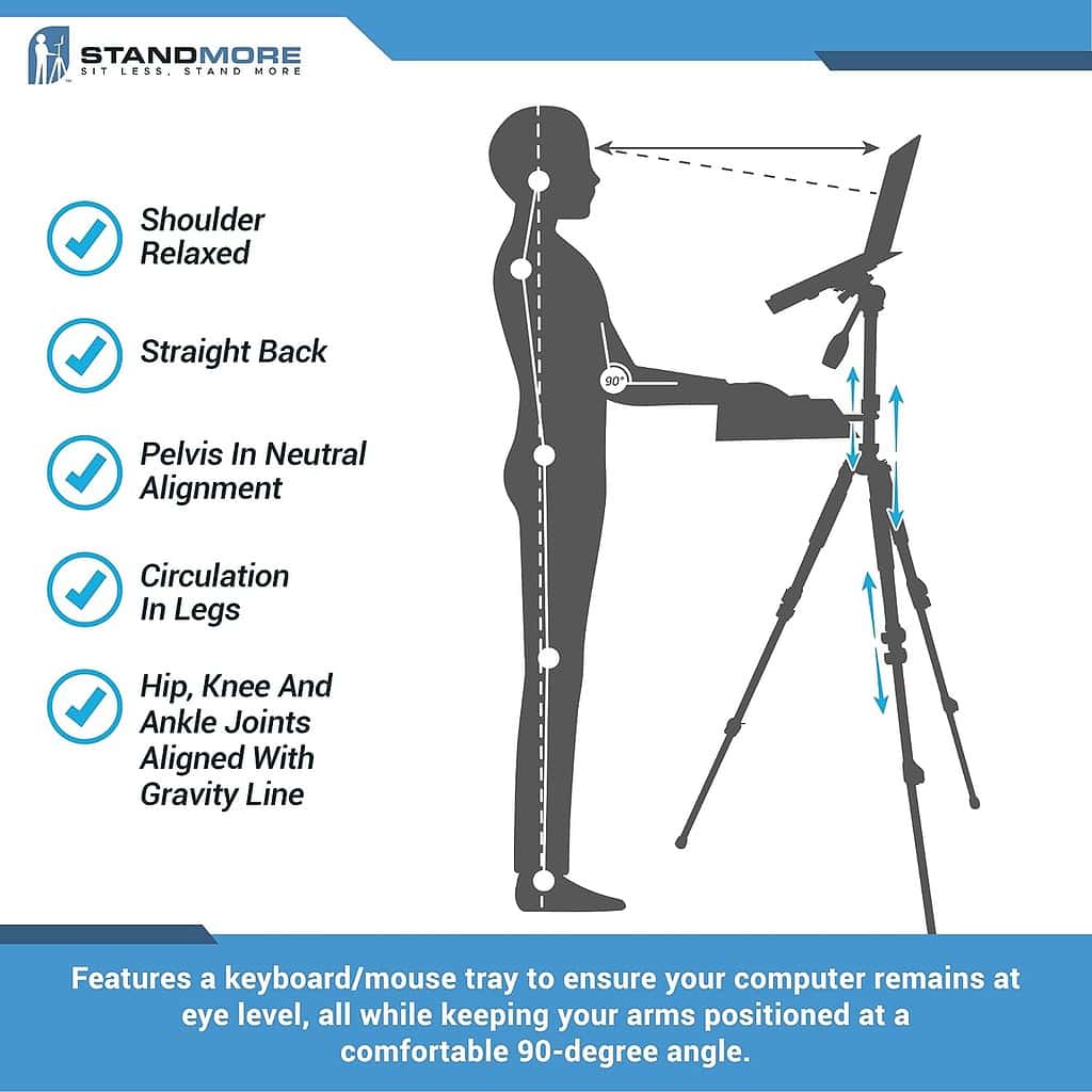 Optimal posture with the StandMore standing desk