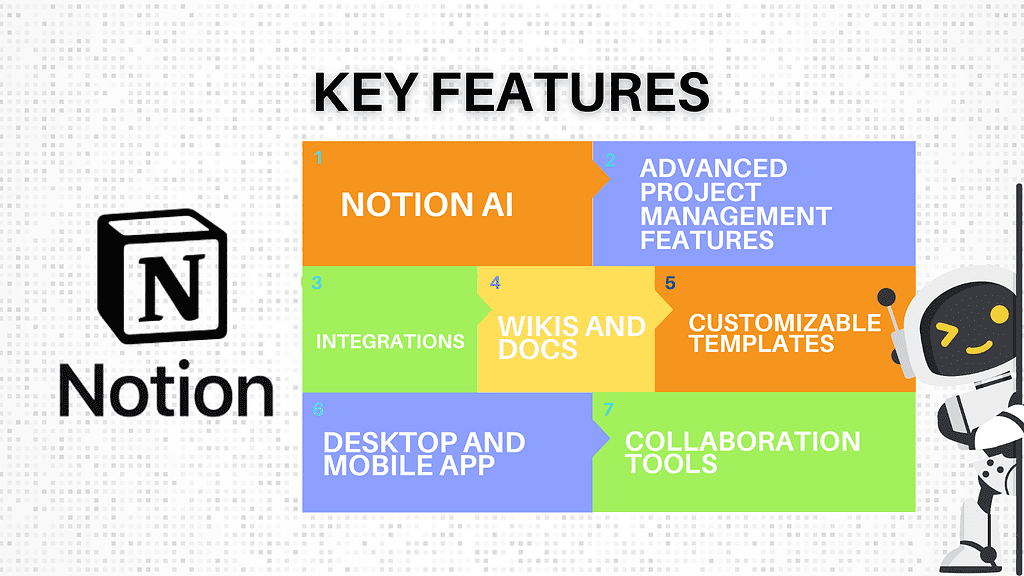 Notion: A versatile workspace with notes, tasks, databases, and collaboration tools.