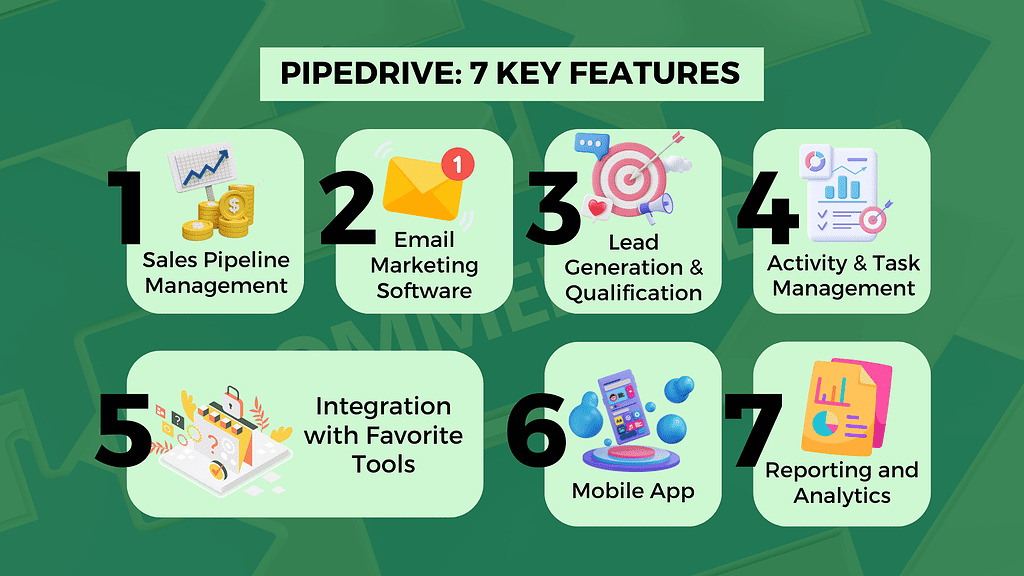 Pipedrive's 7 Key Features