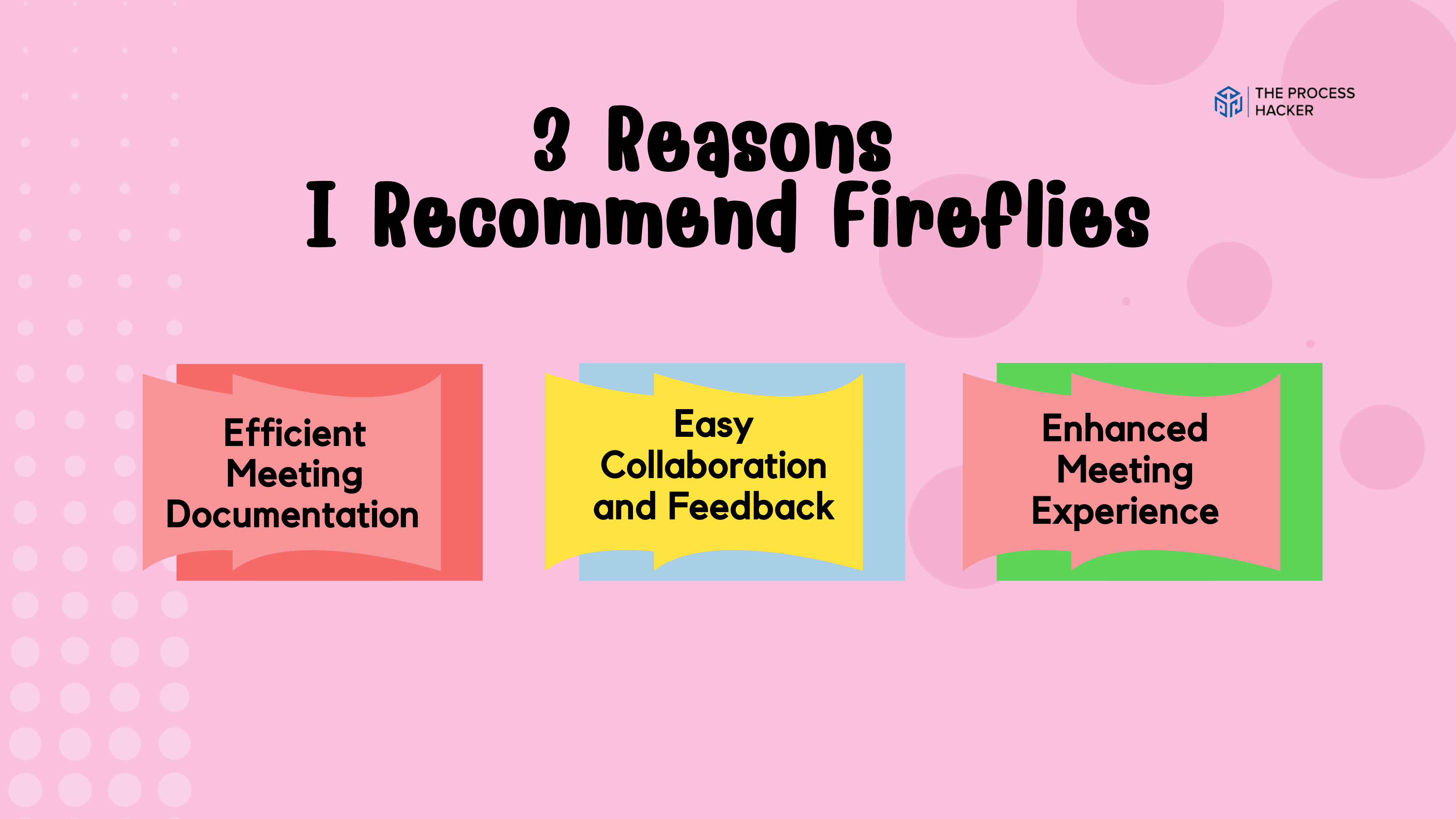 Why should you try Fireflies.ai?