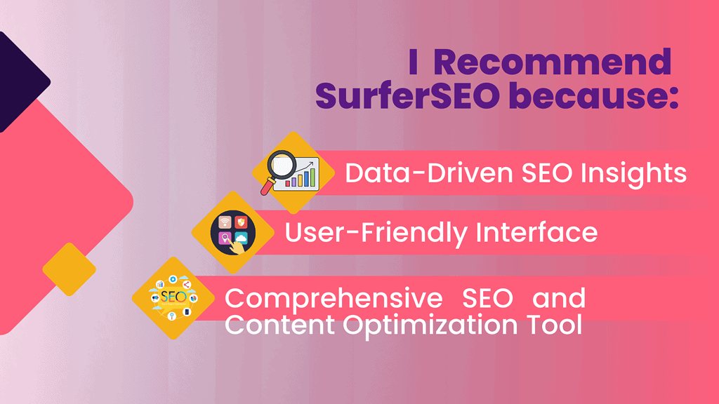 3 Reasons to give SurferSEO a try.