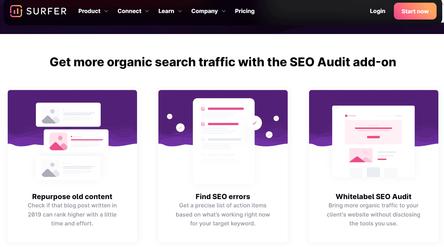 Get more organic with Surfer SEO audit add-on.