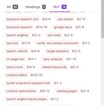 Surfer SEO's target keywords.