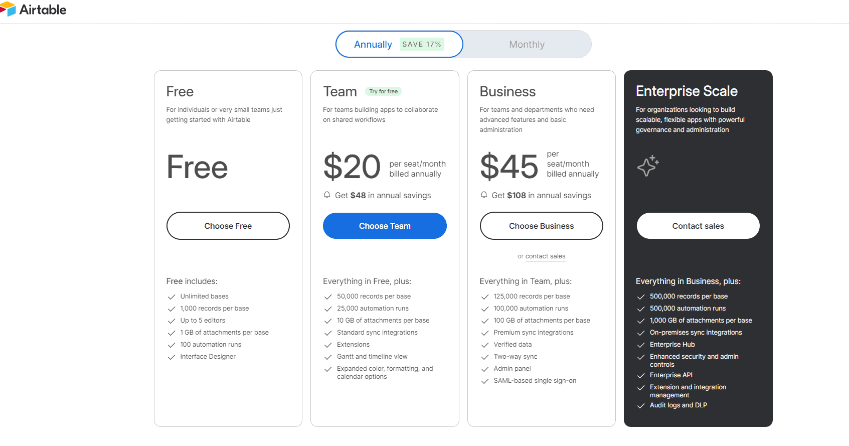 How much is Airtable?