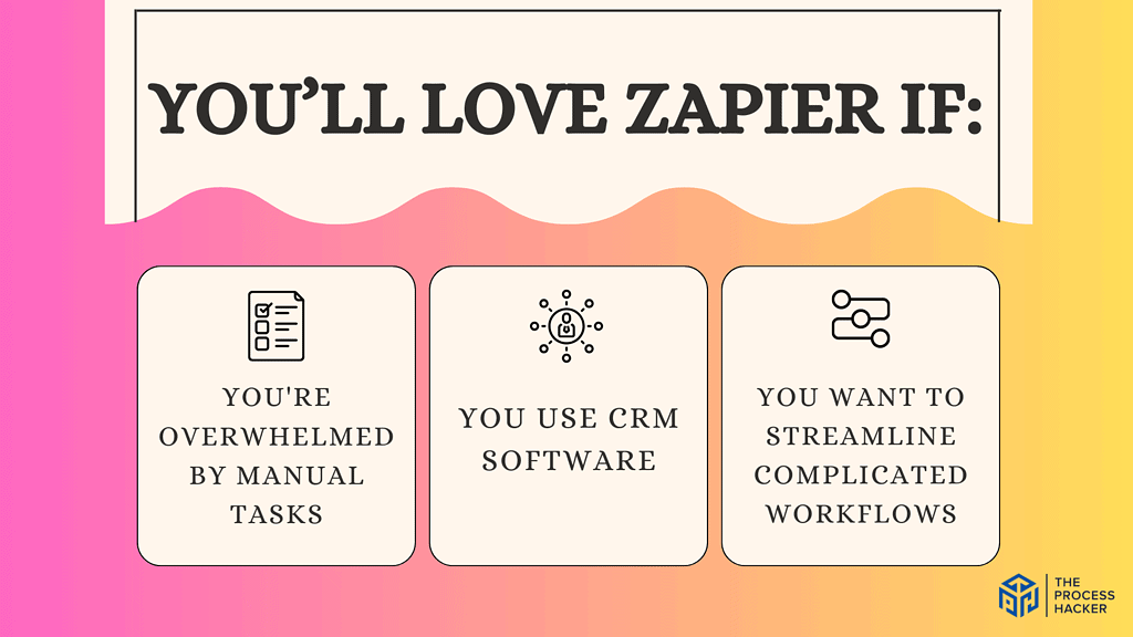 You'll love Zapier if