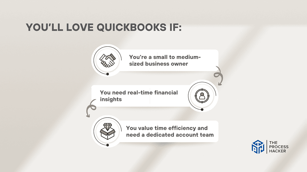 You’ll love QuickBooks if