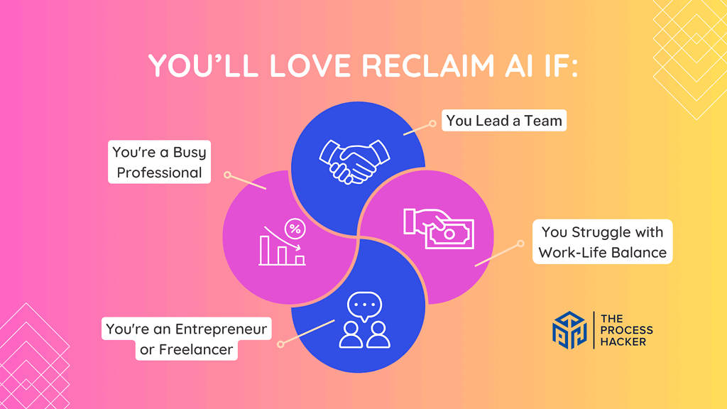 Who will love Reclaim?