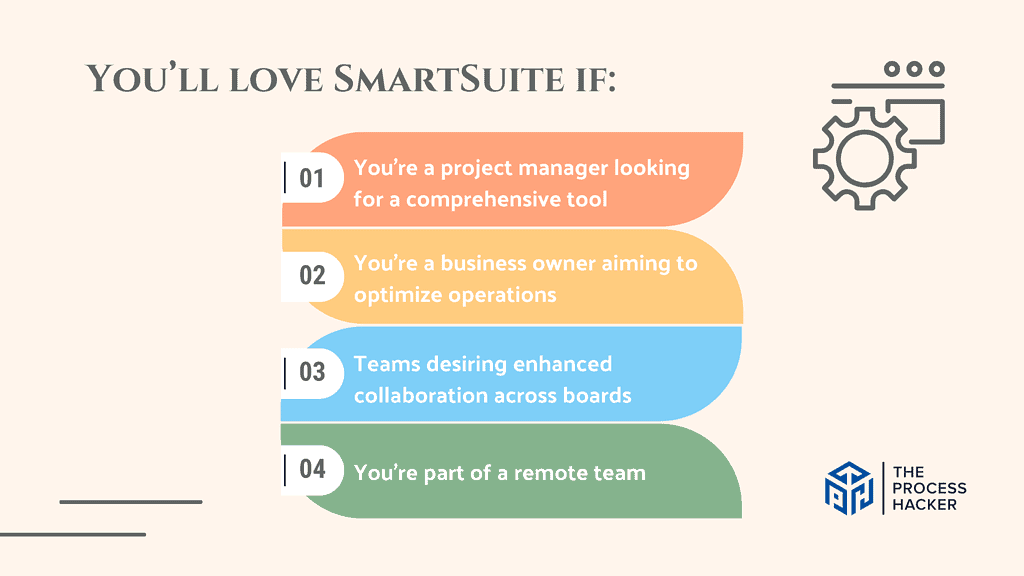 Who is SmartSuite for?