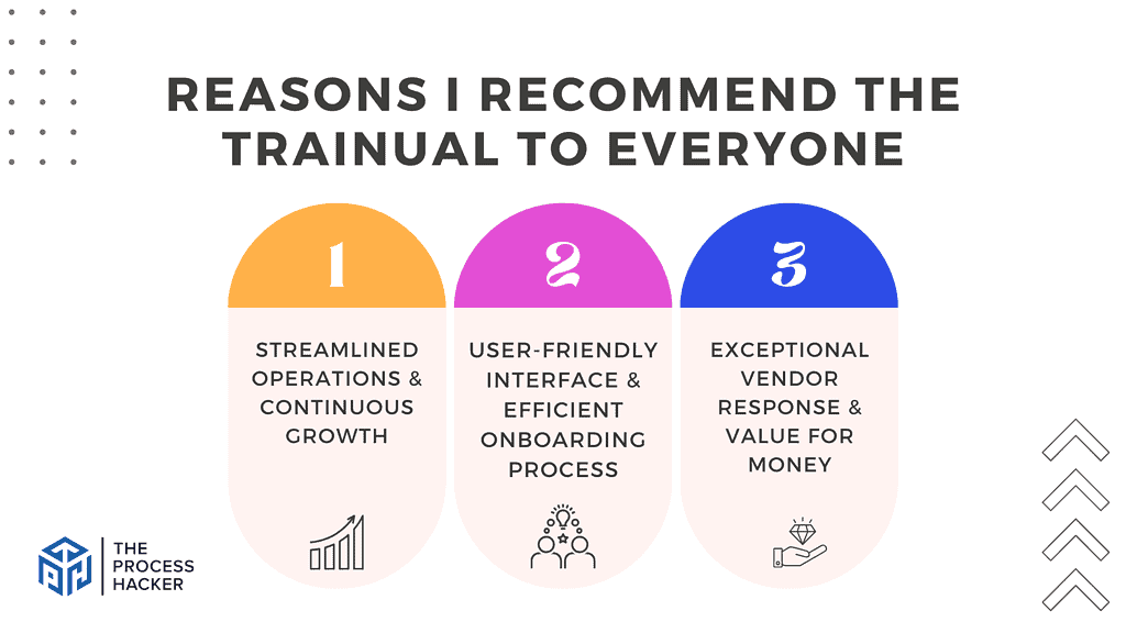 Reasons I recommend Trainual to everyone