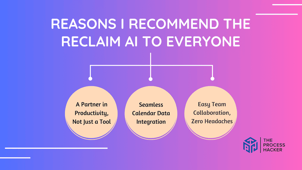 Reasons I recommend Reclaim