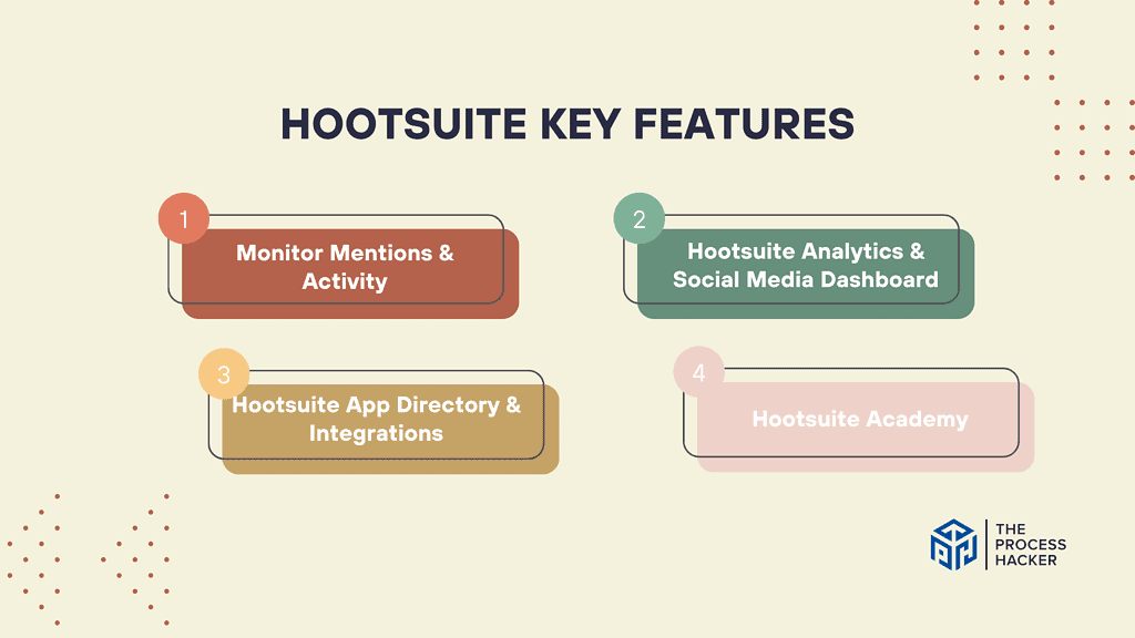 Hootsuite Key Features Breakdown